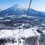 De beste wintersportbestemmingen ter wereld