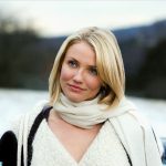 Cameron Diaz in The Holiday