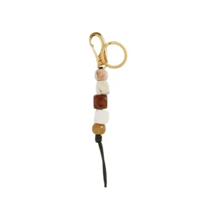 Wandler bedel